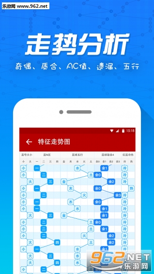 揭秘未来趋势，三D预测专家最准最新的精准预测之道