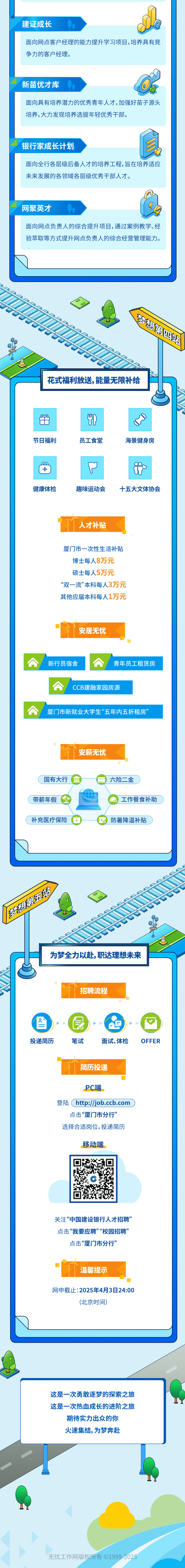 厦门最新招聘信息2025——高科技产品介绍及求职指南