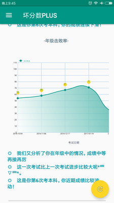 坏分数Plus最新版深度解读与体验分享