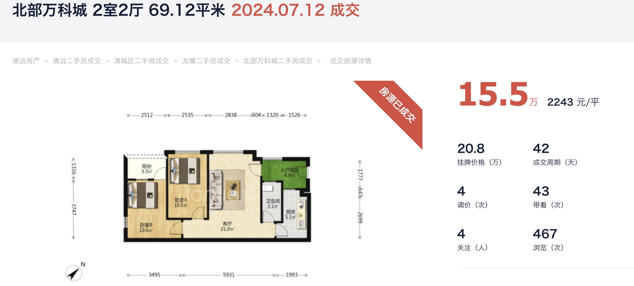 北部万科城最新价格详解